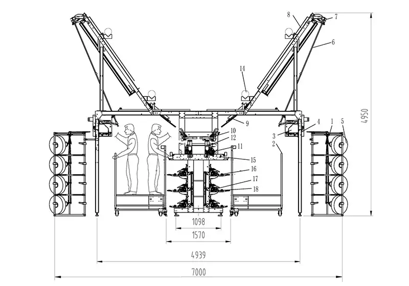 Bố Cục Lắp Đặt