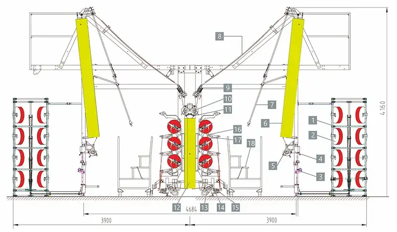 Bố Cục Lắp Đặt